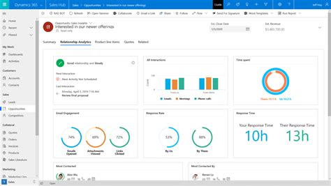 Microsoft Dynamics 365 Business And Enterprise Editions For Uk
