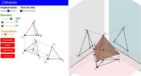 Sr2 Dièdric Tetraedre Poliedres Regulars Pau Geogebra