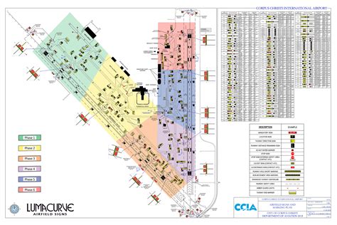 Ccr Airfield Sign Map 2 Lumacurve Airfield Signs