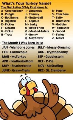 A couple of weeks before thanksgiving, disneyland mails the turkey federation chairman a cd of the music that will be. what is your turkey name? | Thanksgiving interactive, Thanksgiving quotes, Thanksgiving fun
