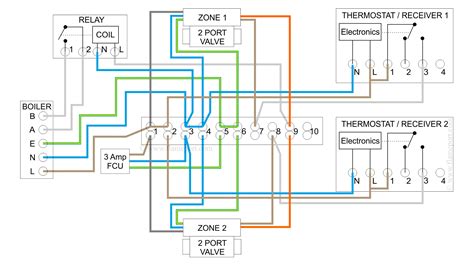 Select from the options below to view the wiring diagrams for your system. wiring diagram for s plan heating system - Wiring Diagram