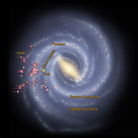 Space Images Tracing The Arms Of Our Milky Way Galaxy
