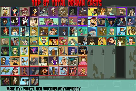 Top 87 Total Drama Characters By Likeabossisaboss On Deviantart