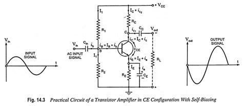 Phase Reversal In Single Stage Transistor Amplifier Eeeguide