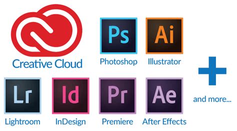 Adobe Creative Cloud Suite Orem Public Library