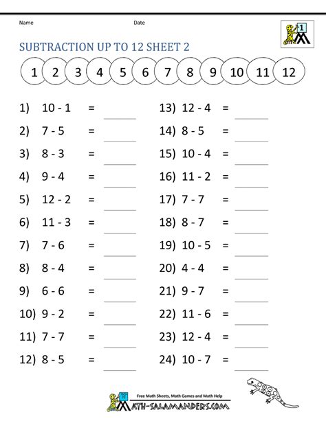 Math Subtraction Worksheets 1st Grade