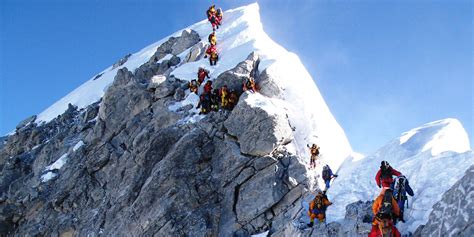 Everest Expedition Climbing Mount Everest Guided Everest Climbing