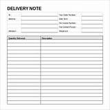 Delivery Order Checklist Images