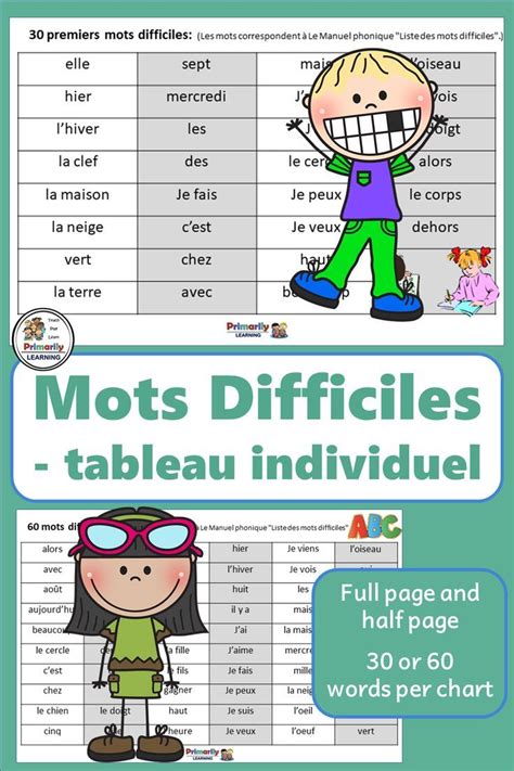 Core French Mots Difficiles - tableau individuel | French Sight Word ...