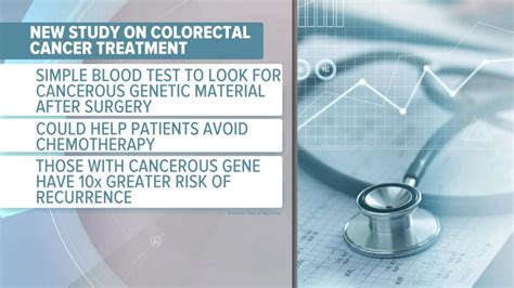 Blood Test Could Help Colon Cancer Patients Good Morning America