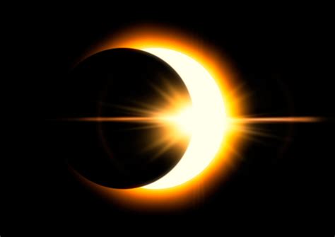 Eclissi Solare Ibrida Appuntamento Il 20 Aprile 2023 Cosè E Come Vederla