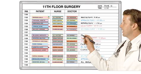 Patient Procedure Schedule
