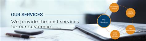 Our Services Banner Inficare Technologies