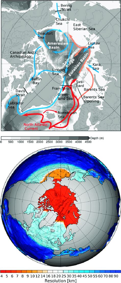 Top Schematic Of The Pan Arctic Ocean Circulation The Blue Arrows