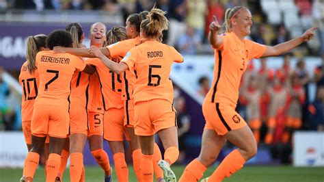 Womens Football In The Netherlands Uefa Womens Champions League