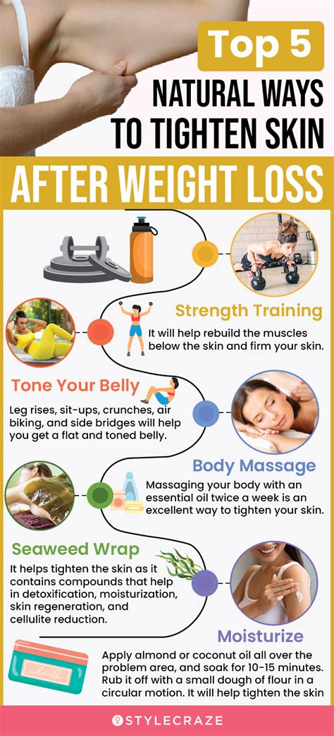 How To Tighten Skin After Weight Loss 16 Tips