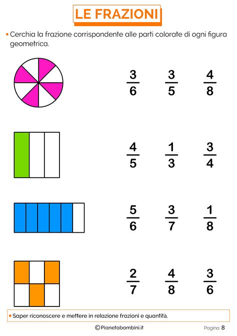 Frazionare Esercizi Semplici Per Spiegare Le Frazioni Fractions Worksheets Math Worksheets