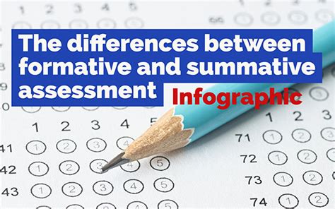 Differences Between Formative And Summative Assessmen Vrogue Co
