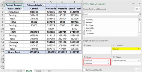 Pivot Table Examples How To Create And Use The Pivot Table In Excel