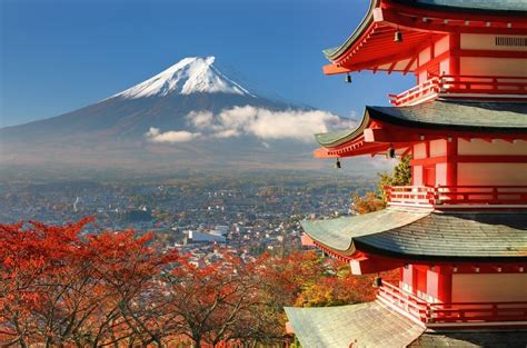 Japans Famous Landmark Mt Fuji Arigato Travel