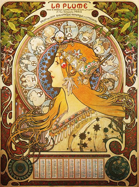 Zodiac Alphonse Mucha 1898 Produção De Arte Pôsteres De Arte
