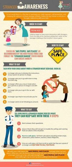 Why Stranger Danger Is Not Working And How To Teach Your Child Safety