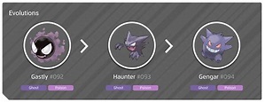 Haunter 100% perfect IV stats, shiny Haunter in Pokémon Go | Eurogamer.net