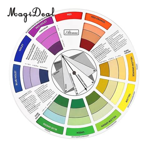 Magideal Round Color Mixing Guide Wheel For Paint Matching Pigment