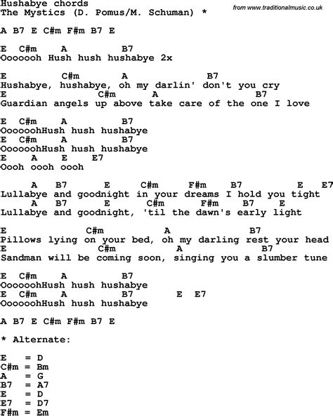 Song Lyrics With Guitar Chords For Hush A Bye