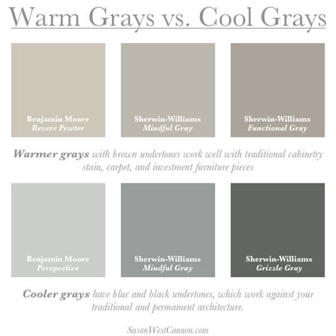 Whats Your Perfect Gray Warm Grey Paint Colors Warm Gray Paint