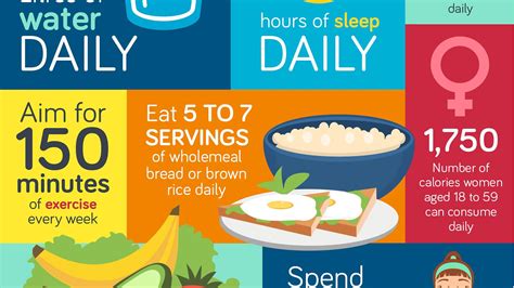 5 Habits Of Happy Healthy People Infographic