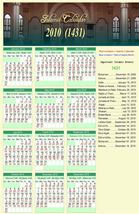 Love Muhammad Day 2010 Hijri Calender