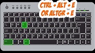 Type the (€) Euro sign or symbol on keyboard (windows) - come fare ...
