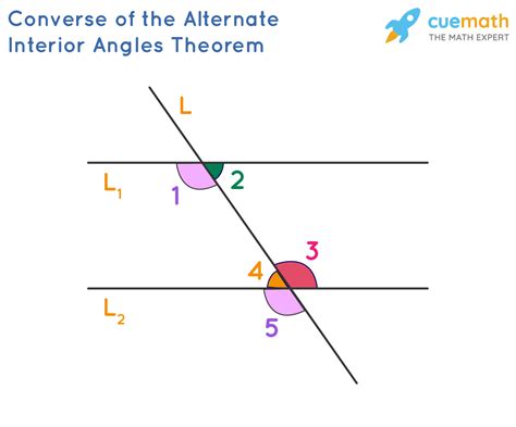 What Are Alternate Interior Angles Images And Photos Finder
