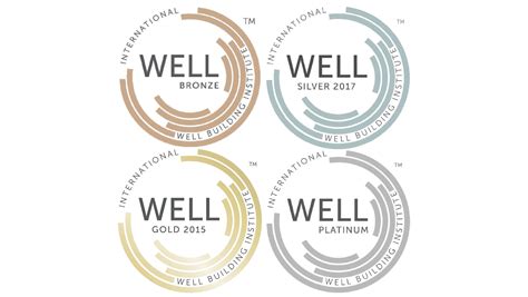 What Is Well A Look At The Well Building Standard V2 Design