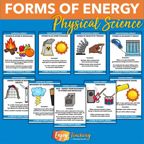 9 Forms Of Energy And Examples For Kids