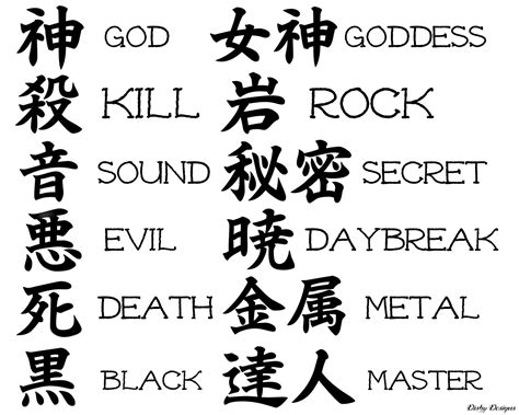 Tatouage Japonais Kanji Modèles Et Exemples