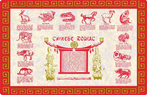 Chinese calendar 2021 is year of the ox from february 12, 2021 to january 31, 2022. Chinese Zodiac Calendar Pdf | Ten Free Printable Calendar ...
