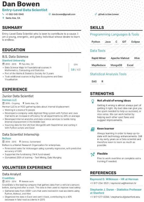 Data Scientist Resume Examples Awesome Templates