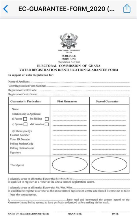 Voters Registration Ghana Ec Registration Form And How To Register For