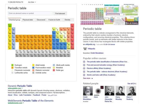 Bing Makes Learning Science Interactive And Fun On Msft