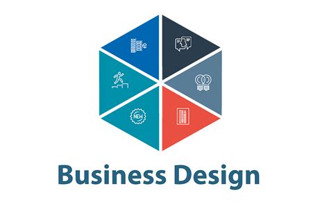 The Essentials of Business Design - Designation Agentur München