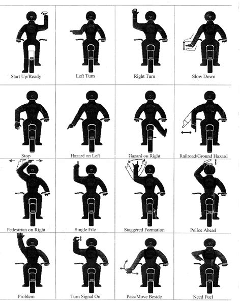 Bmw Autobahn Society 79 Group Rider Hand Signals Always Pass The