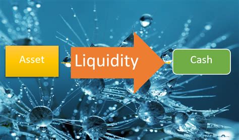 When talking about the time value of money, this will result in your largest return. Liquidity Definition - Estradinglife Estradinglife