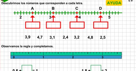 O Baúl De Terceiro De Primaria Situamos Los Números Decimales En La