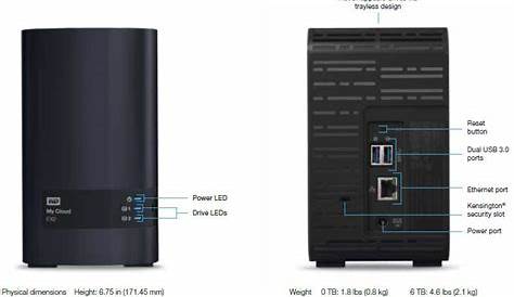 WD My Cloud EX2 Now Available - See Specs, Price, Reviews and Where to Buy