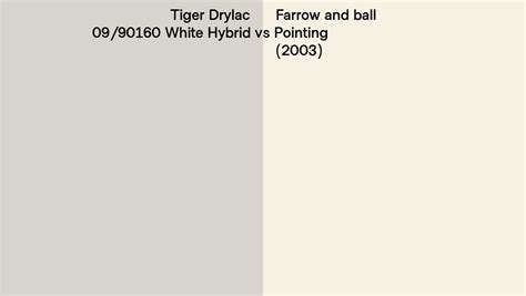 Tiger Drylac White Hybrid Vs Farrow And Ball Pointing