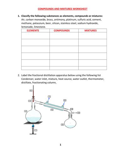 Compounds And Mixtures Worksheet With Answers Teaching Resources
