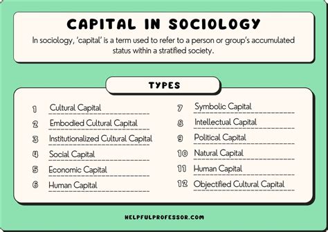 13 Types Of Capital In Sociology Listed