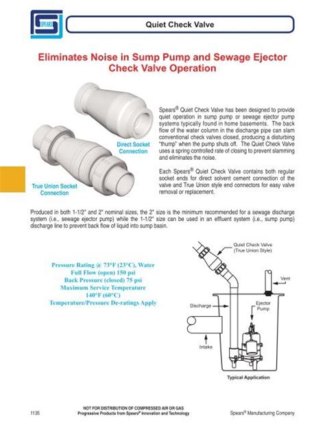 Quiet Check Valves Spears Manufacturing Co